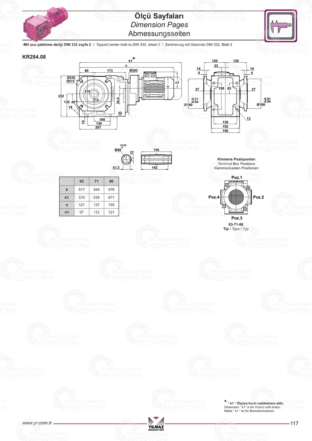 Yilmaz K 283-284-285-286